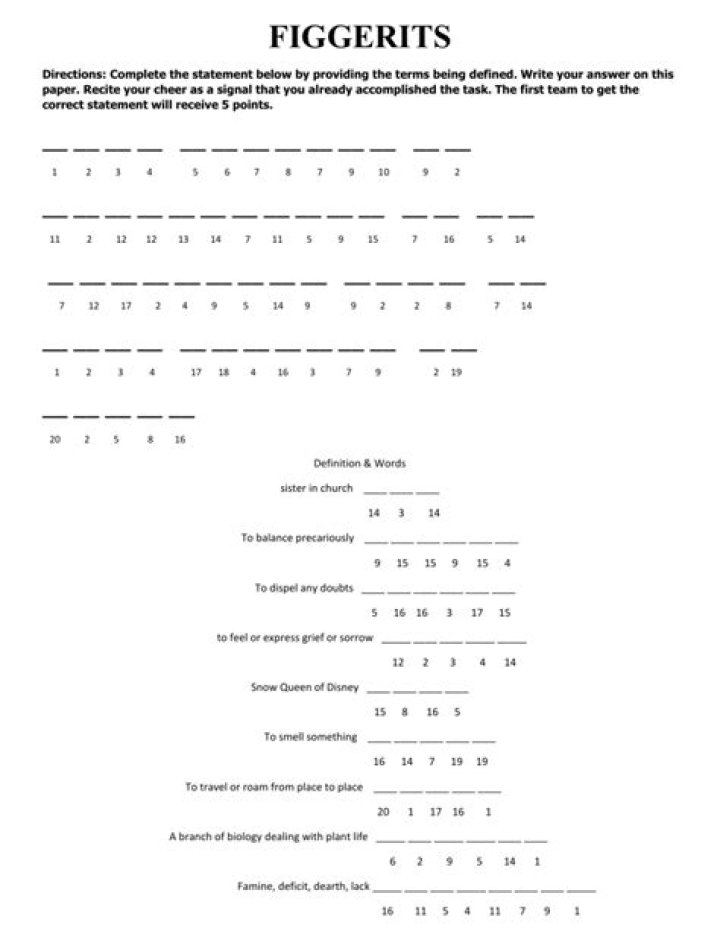 Logger’s tool Figgerits Answer