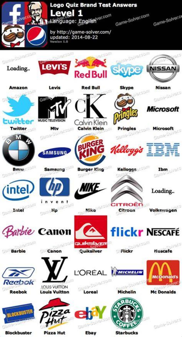 Logo Quiz Brand Test Level 3 Logo Quiz Brand Test Level 3