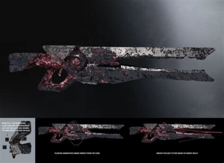 Melee Weapon Blade Returnal Survival Tips Tricks