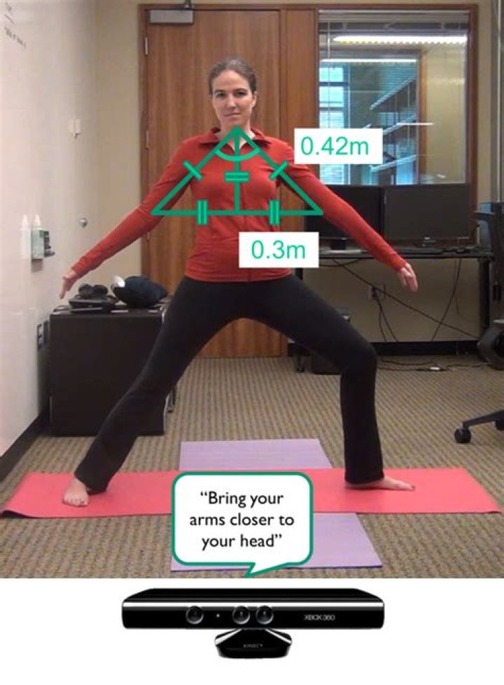 
Microsoft Kinect Yoga