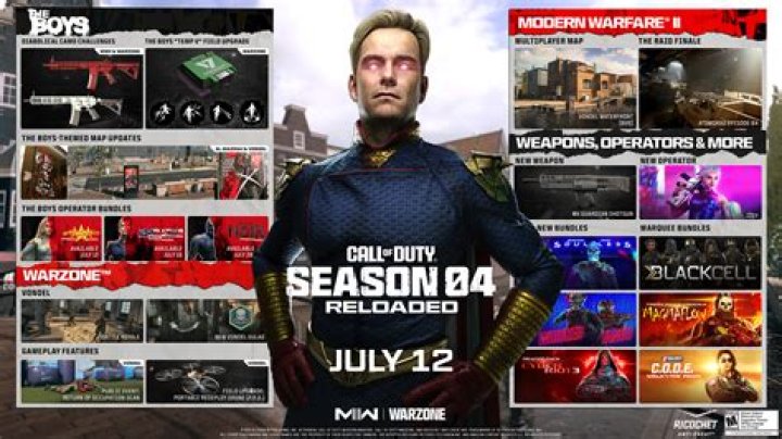 Modern Warfare Warzone Update