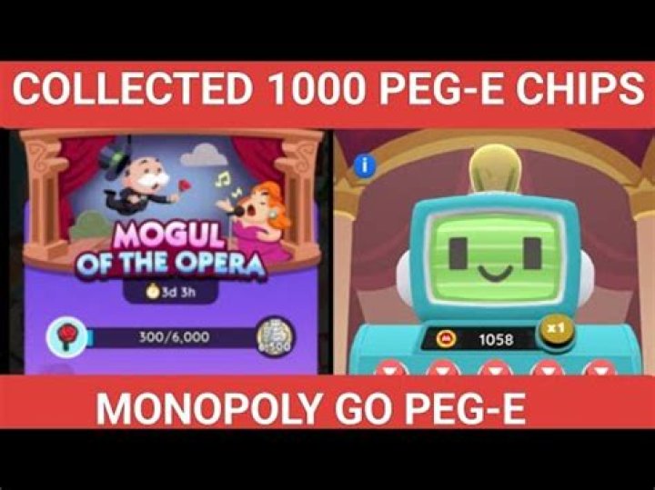 Monopoly Go Free Peg-E Chips April 2024 Tokens Links Codes