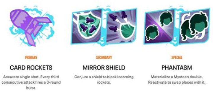 Mysteen Abilities