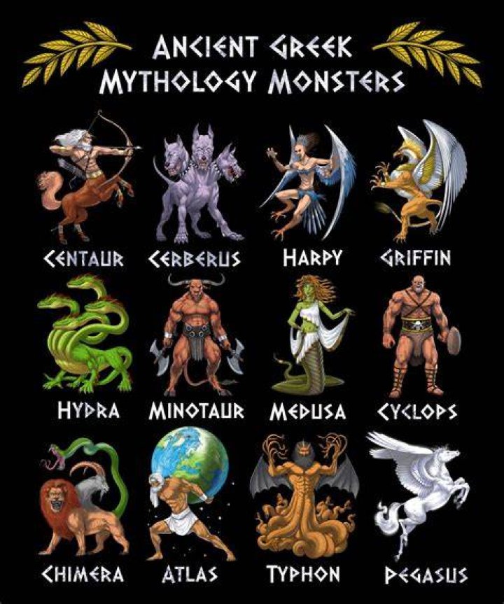 Mythology Creatures (HOMMV)
