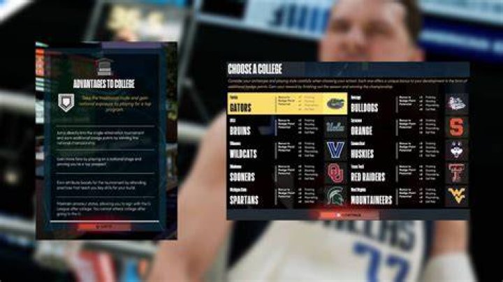NBA 2k22 College Or G League