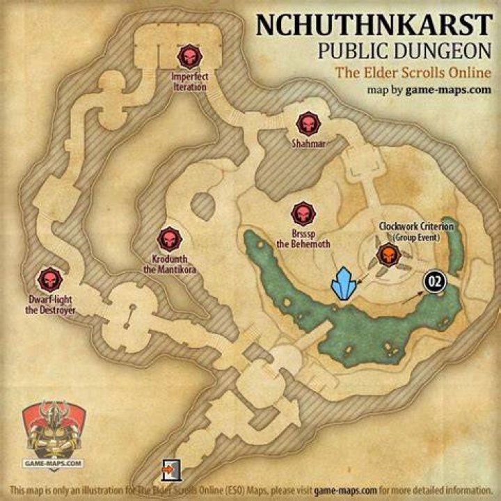 Nchuthnkarst Group Event