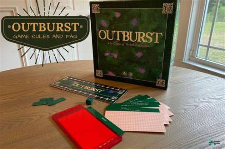 Outburst Card Game Info Image
