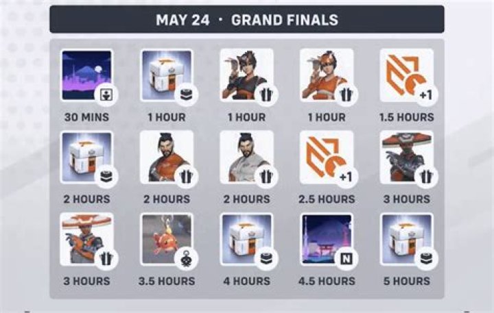 Overwatch (May 24th)