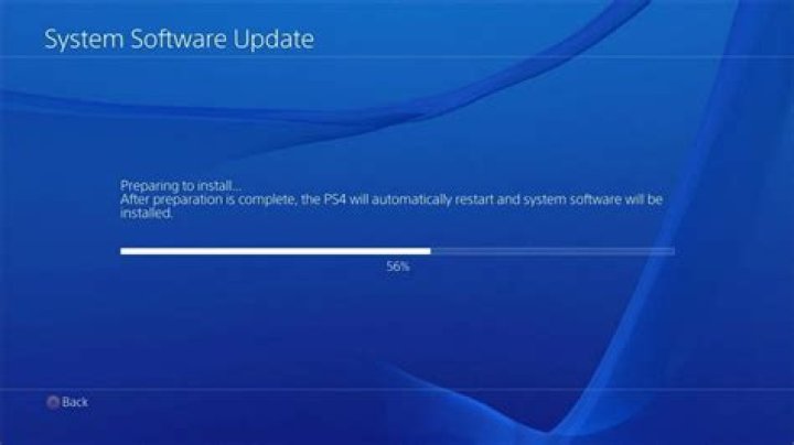 PlayStation 4 System Update 7.50 Available Now
