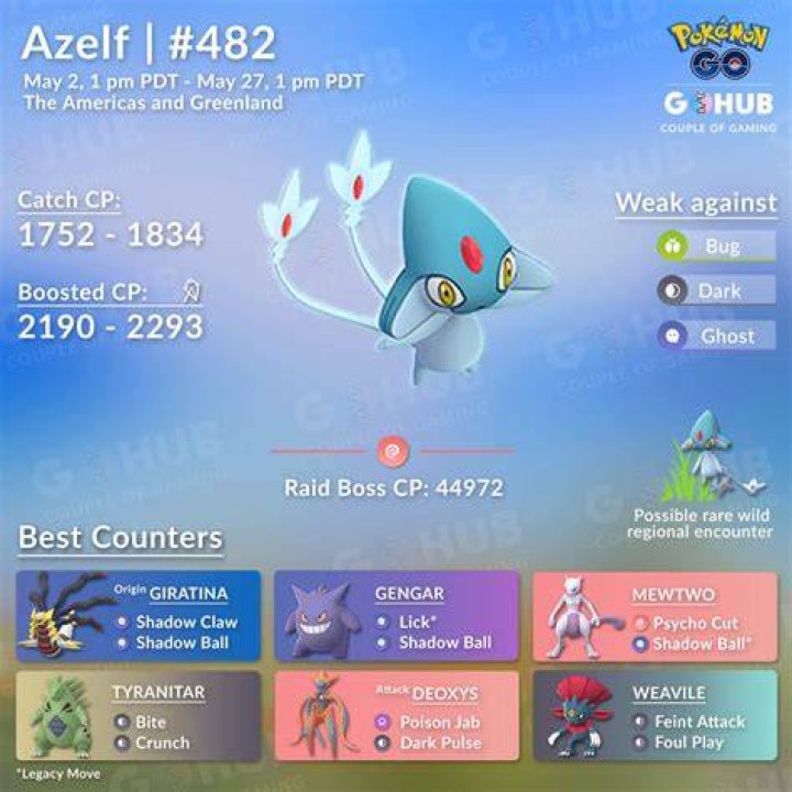 Pokemon Go Azelf Raid counters and weaknesses