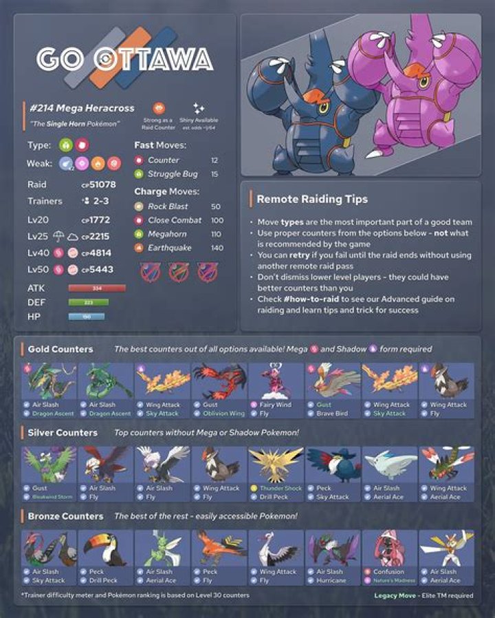 Pokemon-GO-Tapu-Bulu