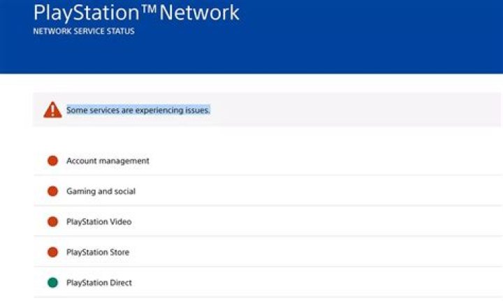 
PSN Down: Services Limited Causing Problems for Many Users