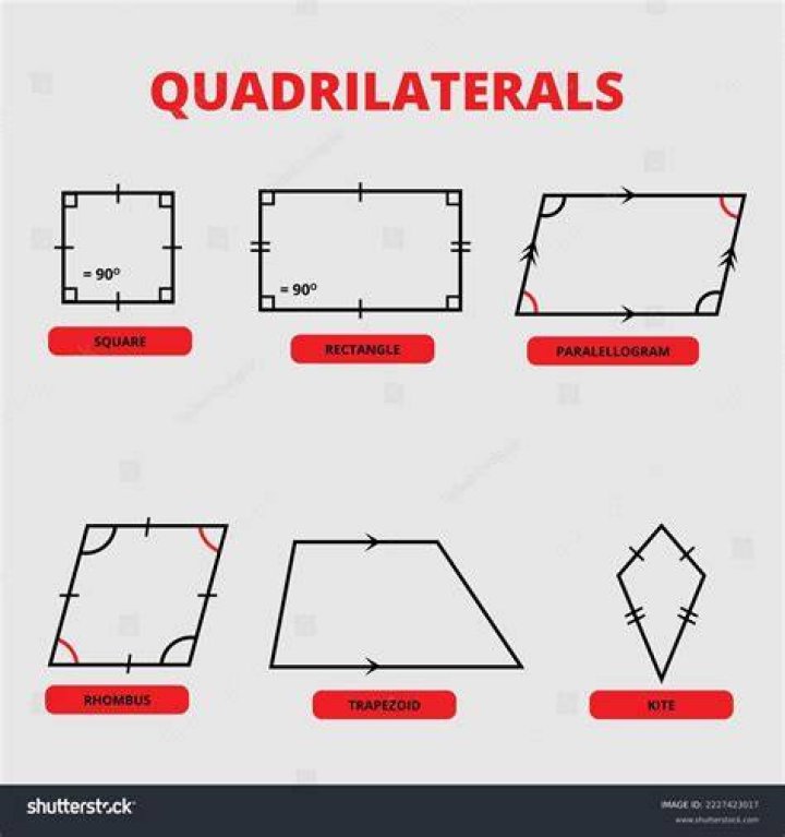 Quadrilaterals