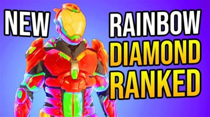 rainbow skin splitgate