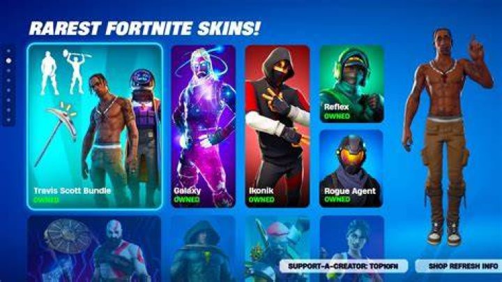 Rarest Fortnite Skins