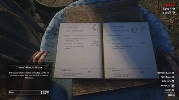 Red Dead Redemption 2 Leather Working Tools Guide