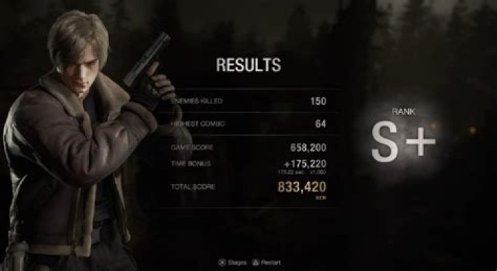 Resident Evil 4 Remake: Mercenaries Mode Explained