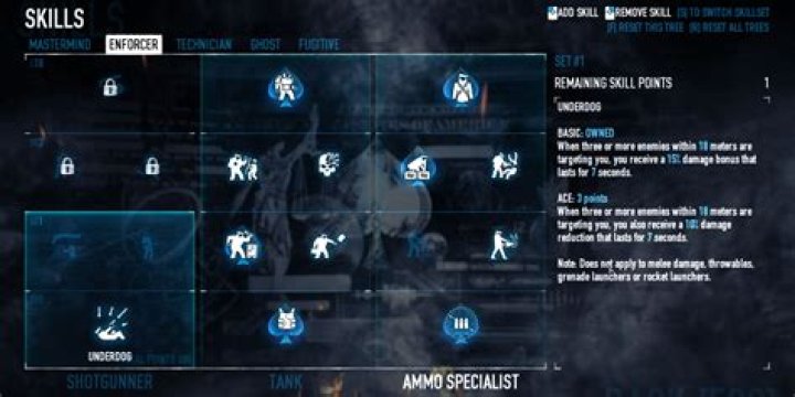 skill unlock payday 2