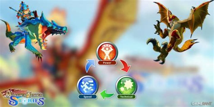 Speed Attack Type symbol Monster Hunter Stories 2