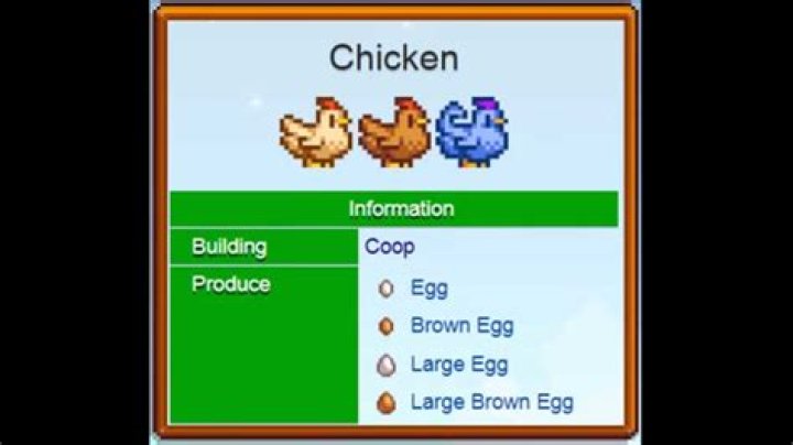 Stardrew Valley Chicken Feeding Guide