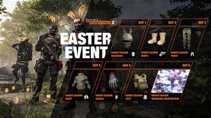 The Division 2 Easter eggs secrets locations list