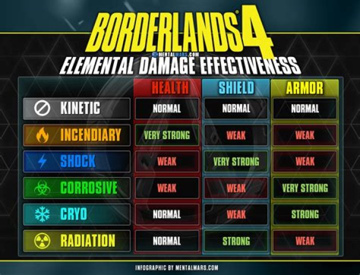 Thunder element weakness symbol in Monster Hunter Stories 2