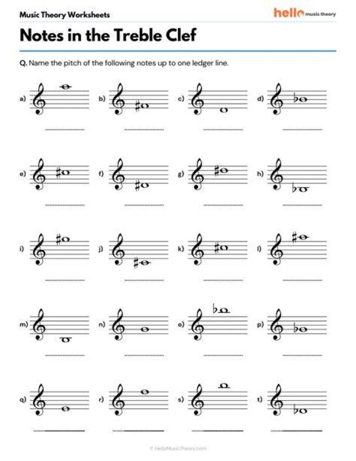 Treble Clef notes Quiz
