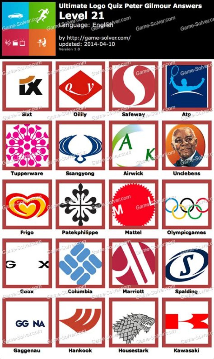 Ultimate Logo Quiz Peter Gilmour Level 19 Ultimate Logo Quiz Peter Gilmour Level 19