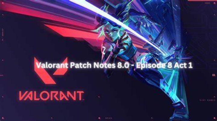 
Valorant Update 2.08 Patch Notes