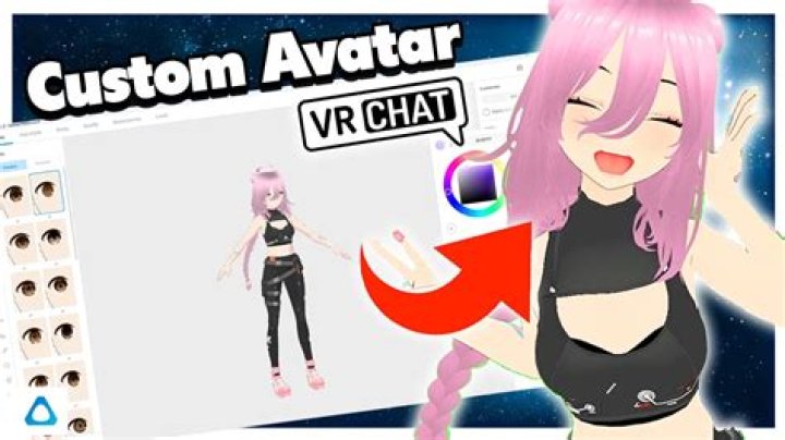 vrchat get your avatar