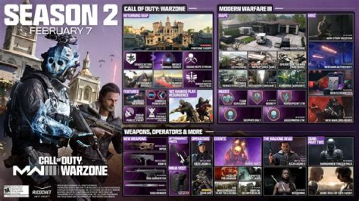 Warzone patch notes for the Season 2 update
