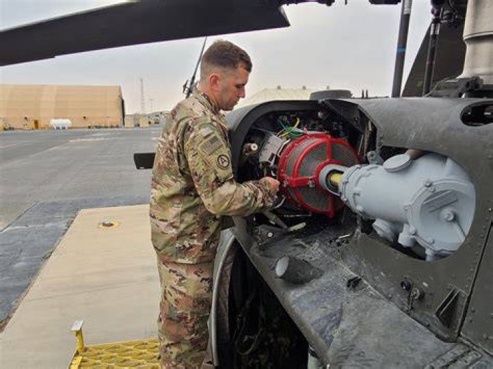 Weapon Readiness