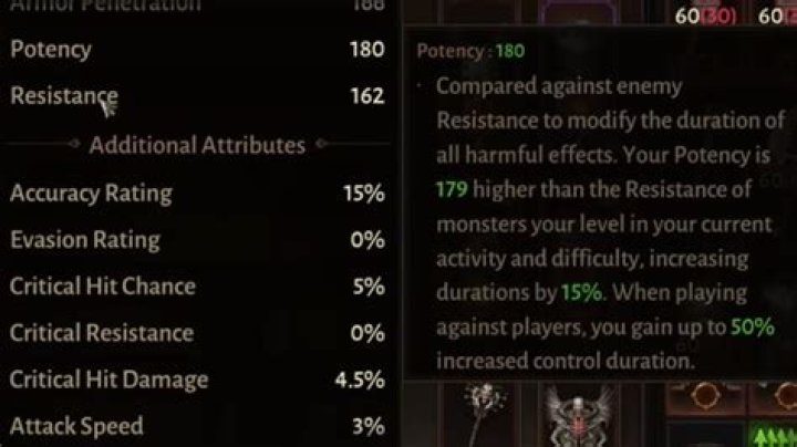 What Does Potency Do In Diablo Immortal? (Explained)