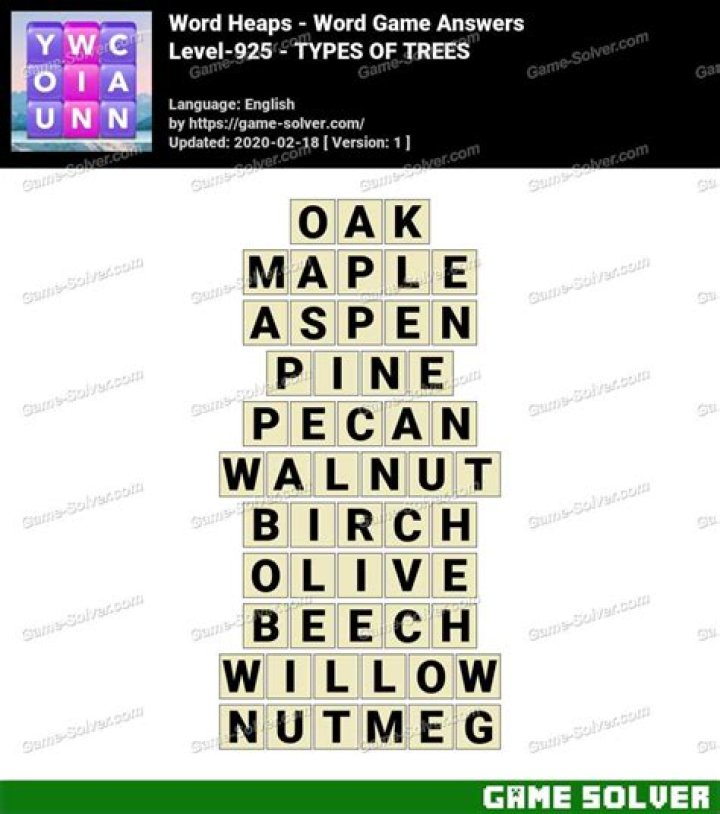 Word Heaps Level-254 - TYPES OF OWLS Word Heaps Level-254 - TYPES OF OWLS
