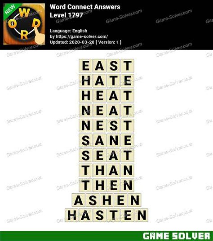 Word Link Level 1797 Answers Word Link Level 1797 Answers