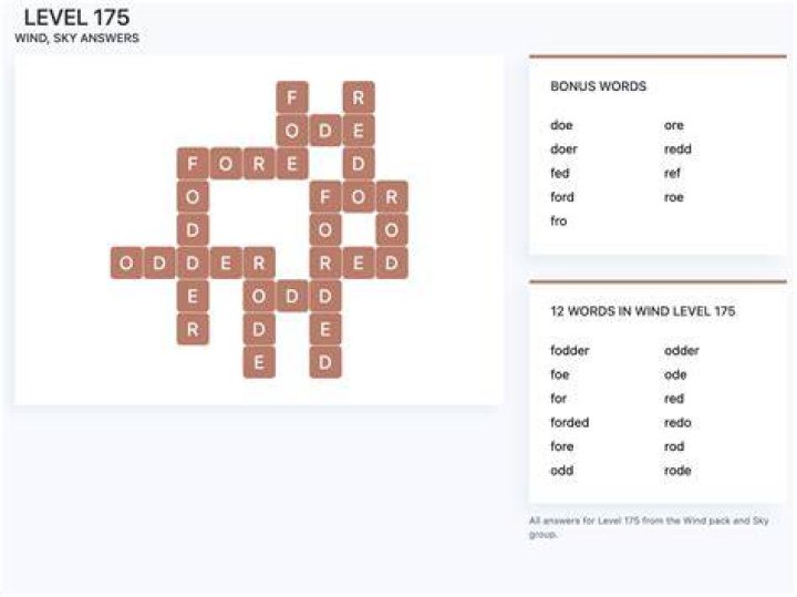 Wordscapes level 175