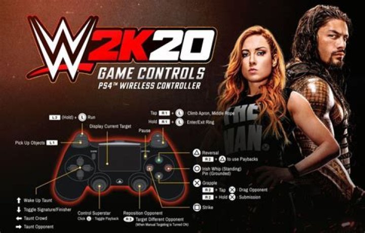 
WWE 2K20 – How to Change Controls